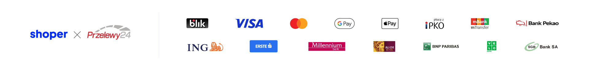 Bezpieczne płatności shoper x Przelewy24 blik VISA MasterCard GooglePay ApplePay mBank Bank Pekao ING ERSTE Milenium bank Alior Bank BNP Paribas VELO Bank SGB Bank SA