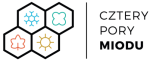 cztertporymiodu.pl logo - strona główna